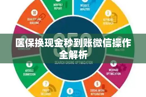 开封医保换现金秒到账微信操作全解析